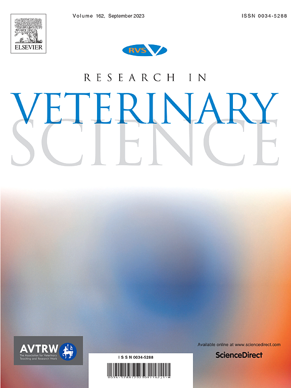 Association of Staphylococcus aureus genotypes with milk or colonization of extramammary sites in Dutch dairy cattle indicates strain variation in reservoirs for intramammary infections by Exel et al., (2022)